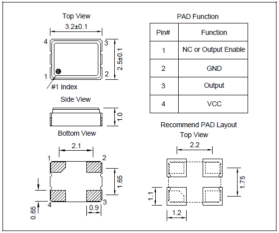 XO 3225 CMOS.png