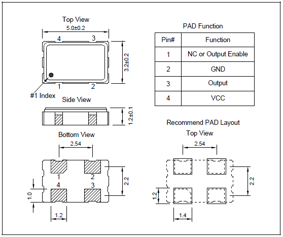 XO 5032 CMOS.png